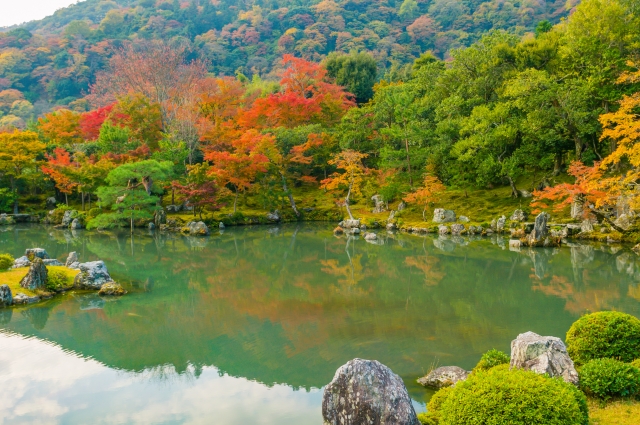 天龍寺の概要